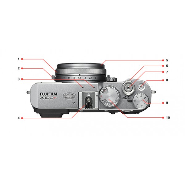 Cámara Fujifilm X-100F (Garantia Fujifilm España)